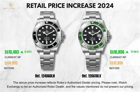 rolex japan price list 2024|rolex submariner retail price 2024.